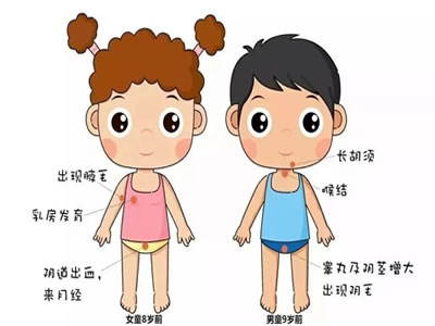 什么是“性早熟”？
