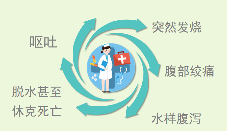 輪狀病毒“鬧”春天，寶媽寶爸別慌張